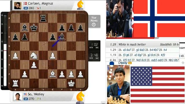 Wesley So Versus Magnus Carlsen in A Tight Rapid Game