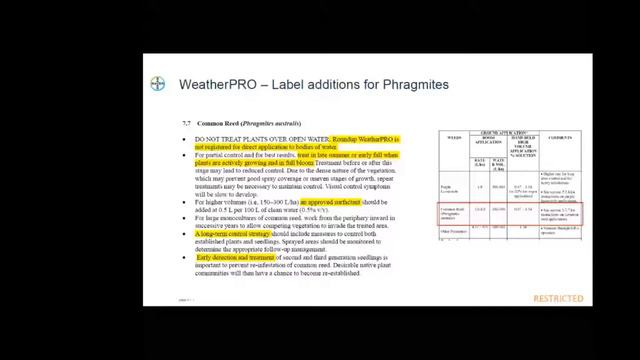 Bayer: Update on Glyphosate Products смотреть онлайн