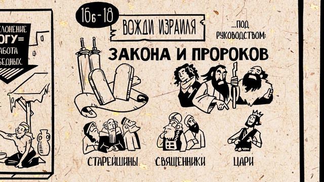 Обзор:Второзаконие.