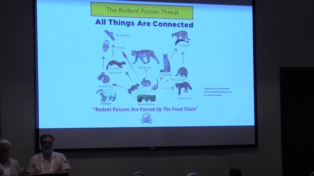 24 Organizing for Local Policy Change v2 смотреть онлайн