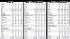 MSI B450M PRO-VDH MAX - прогрев и охлаждение зоны VRM