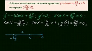 Задача 14 В15 № 26698 ЕГЭ 2015 по математике #8