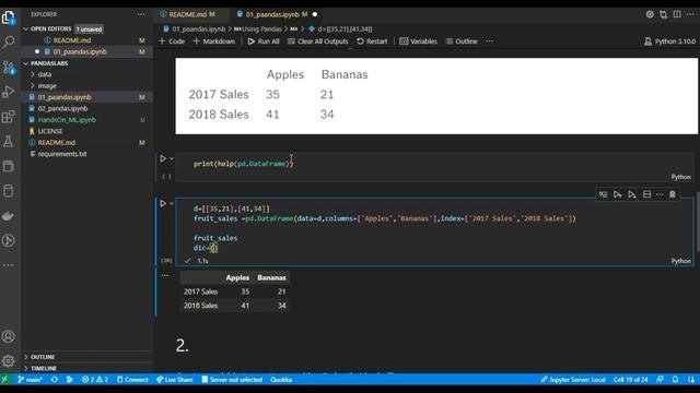 Pandas for Data Analysis: A Beginner's Guide using Jupyter Notebook (Part 1)