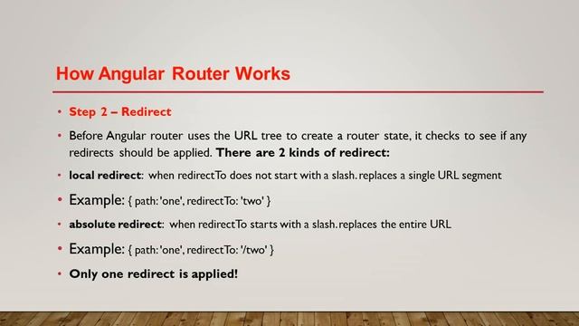 Angular Interview : How Angular Router Works смотреть онлайн