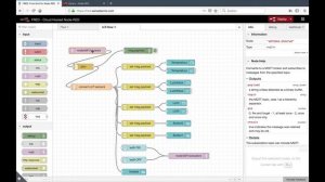 NodeRed dashboard vb