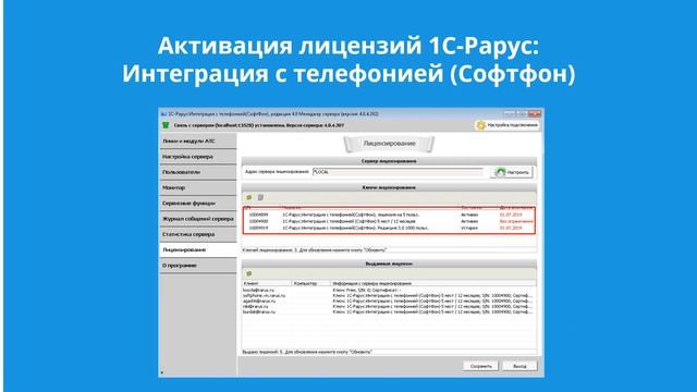 Виды лицензий и порядок лицензирования