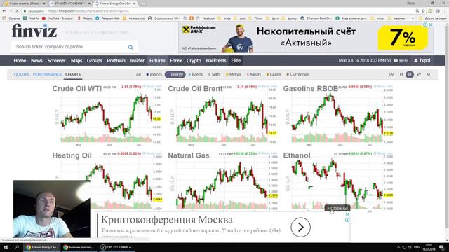 Биткоин прогноз, эфириум диагноз