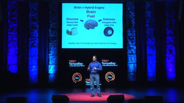 Starving cancer: Dominic D'Agostino at TEDxTampaBay смотреть онлайн