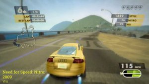 Evolution of Need for Speed Games (1994-2022)