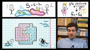 21. Площадь. Формула площади прямоугольника (Виленкин, 5 класс)