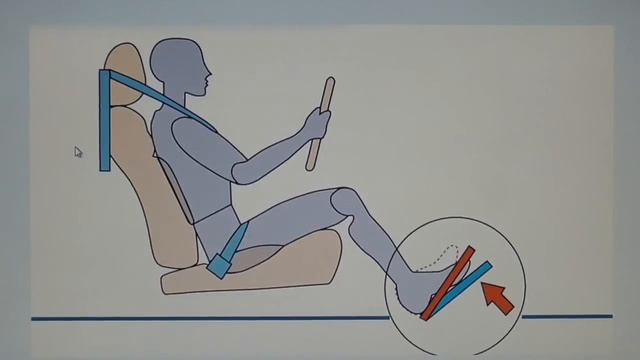 Совет инструктора по вождению по методике АВТОНАКАТ.РУ