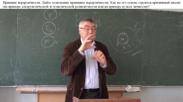 4.1. Принцип иерархичности.  Пример альтруистической и эгоистической религиозности.