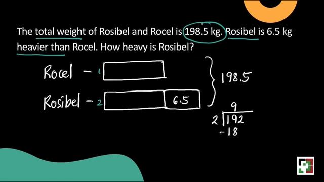 Math 5 Week 3 -2nd Quarter/MELC Routine & Non-routine Problems - Addition & Subtraction of Decimals смотреть онлайн