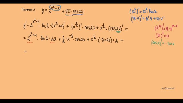 Производная 7. Производная сложной функции примеры №3 - 720