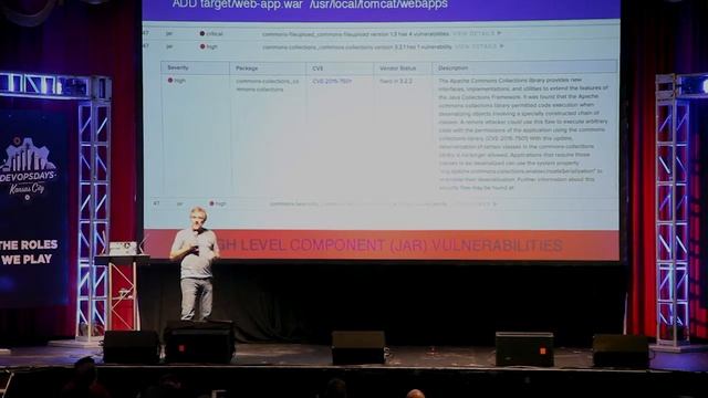 DevOpsDays KC 2017 Ignites - Matthew Barker - What Goes In Must Come Out смотреть онлайн