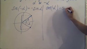Алгебра 10 класс Синус, косинус, тангенс углов альфа и минус альфа Лекция