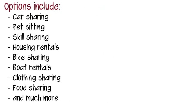 Sharing Economy Companies