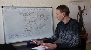 Отмена Дарственной  Завещания Договора Юридическая консультация