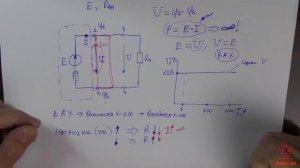 Урок 4. Источник напряжения идеальный и реальный.