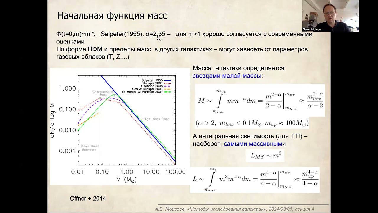 Методы исследования галактик. Лекция 4. (Алексей Моисеев)