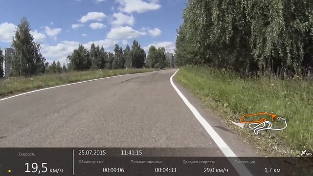 Малый круг Велотрека в Крылатском
