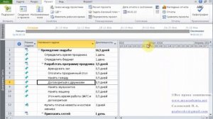 Шаг 12. Microsoft Project Изменение масштаба диаграммы Ганта