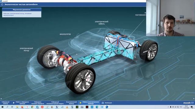 Как устроен гибридный экологически чистый автомобиль ?
