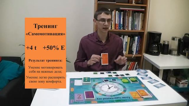 правила настольной деловой игры "Делай!"