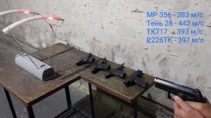 ПисЯ и резинки. Или о том, как все ОООП в 10х28 оказались в Тени (28) ?