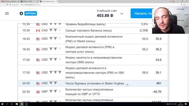 Прямая трансляция OLYMP TRADE Рынок в деталях от 03.08.2018 смотреть онлайн