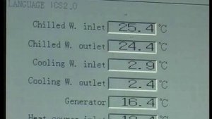 Биогазовые микротурбинные электростанции Capstone