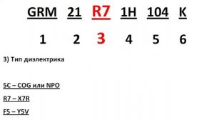 Система маркировки чип конденсаторов Murata