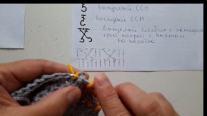 ВЯЖЕМ РЕЛЬЕФНЫЕ СТОЛБИКИ (ВЫПУКЛЫЕ И ВОГНУТЫЕ)  КРЮЧКОМ ПО СХЕМАМ