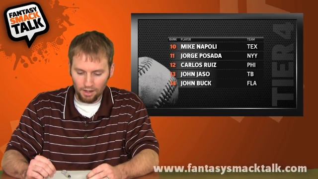 2011 Fantasy Baseball Catcher Tiers & Rankings смотреть онлайн