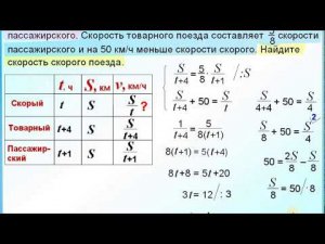 9 класс. Товарный скорый и пассажирский поезда