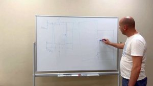 Как правильно разместить робот мойку в помещении. Мнение эксперта.