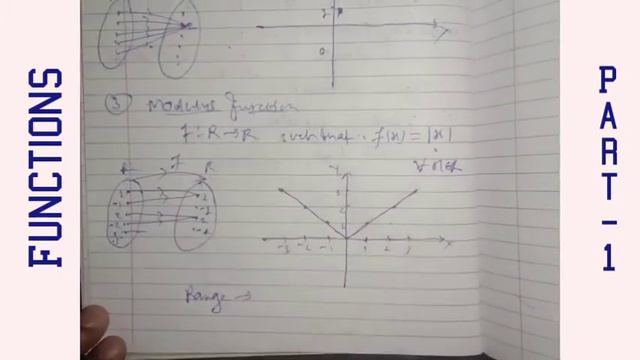 MATHS-XI | Relations & Functions | Lecture 4 |01.06.2020 смотреть онлайн