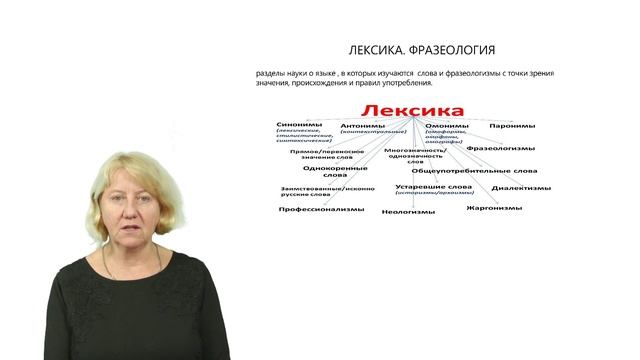 Подготовка к олимпиаде "Я – бакалавр". Русский язык. смотреть онлайн