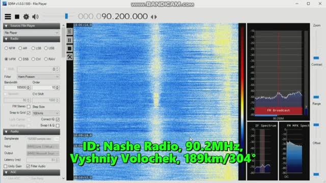 31.08.2019 18:09UTC, [Tropo], Наше Радио, Вышний Волочек, 90.2МГц, 189км