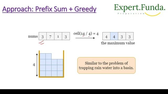 Leetcode 2439. Minimize Maximum of Array || Prefix Sum + Greedy + Java смотреть онлайн