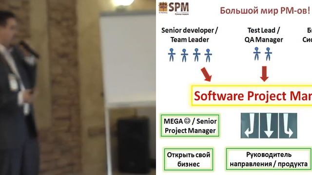 Команда для проекта. Ожидания соискателей и предложения работодателей смотреть онлайн