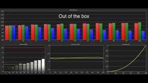 BenQ W2000 DLP Projector Review