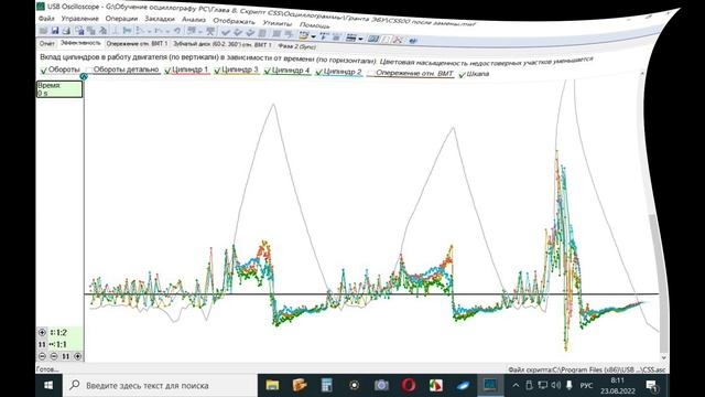 Обучение работе с мотор тестером. смотреть онлайн