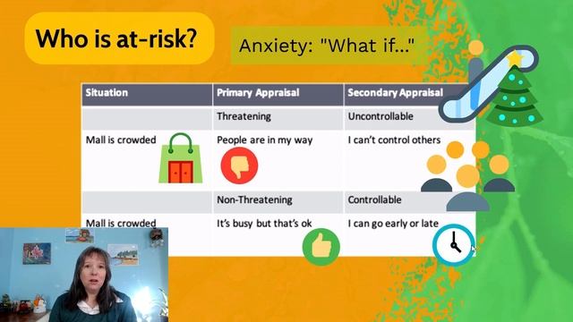 Appraisals: Intro Psychology, Health#3 смотреть онлайн