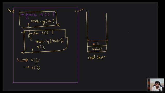 80 - JavaScript DOM - Class 3 смотреть онлайн