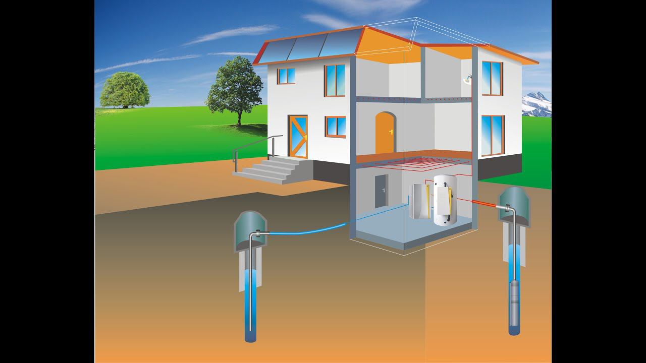 Как работает геотермальный тепловой насос iDM Австрия смотреть онлайн