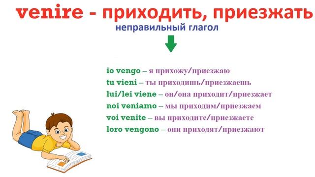 Говорим по-итальянски: andare o venire??