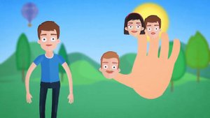 Семья Пальчиков / Finger Family Rhymes In Russia