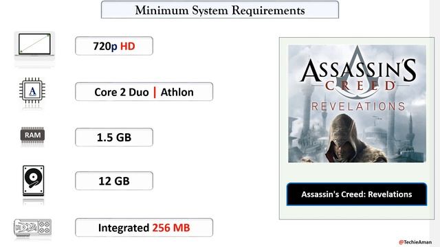 Assassin’s Creed Revelations System Requirements || Assassin’s Creed Revelations PC Requirements смотреть онлайн