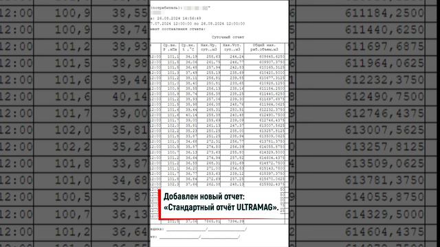 В АИИС Элдис добавлен новый отчет: «Стандартный отчёт ULTRAMAG»
